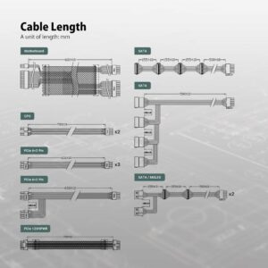 Alternative view of FSP (FORTRON) Alimenation 1000W HYDRO Ti PRO ATX80+ Titanium