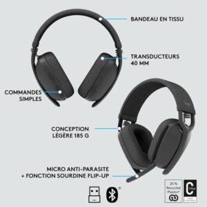 Logitech Zone Vibe 125 - Casque – Image 7