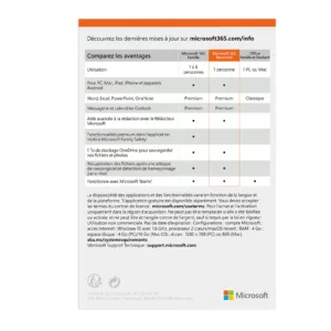MICROSOFT 365 PERSONNEL – Image 3