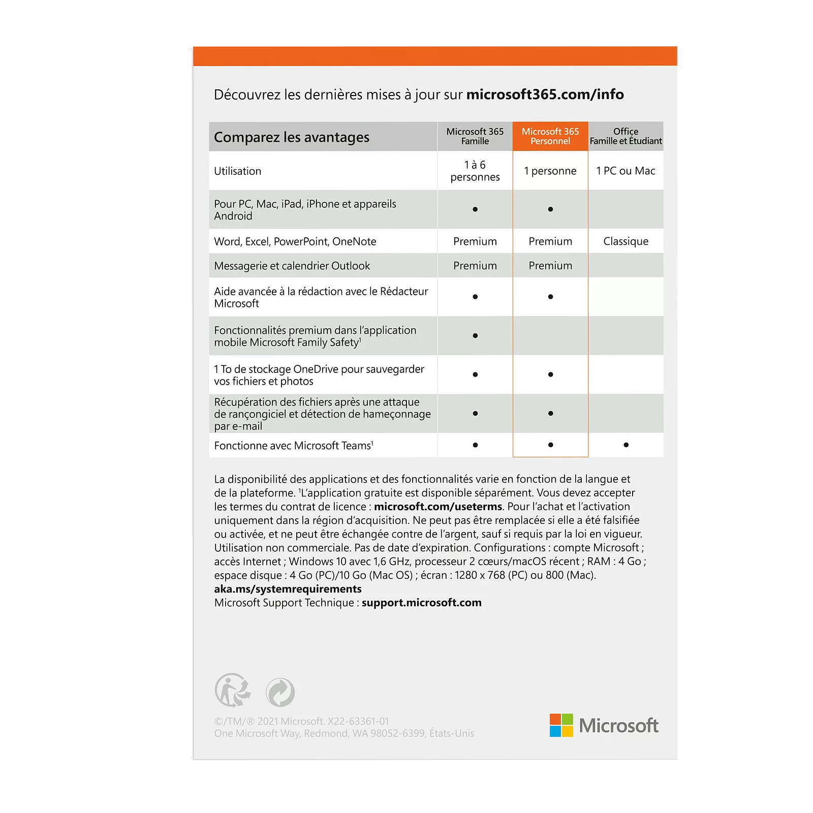 MICROSOFT 365 PERSONNEL – Image 3