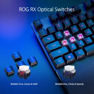 Alternative view of ROG Strix Scope II X
