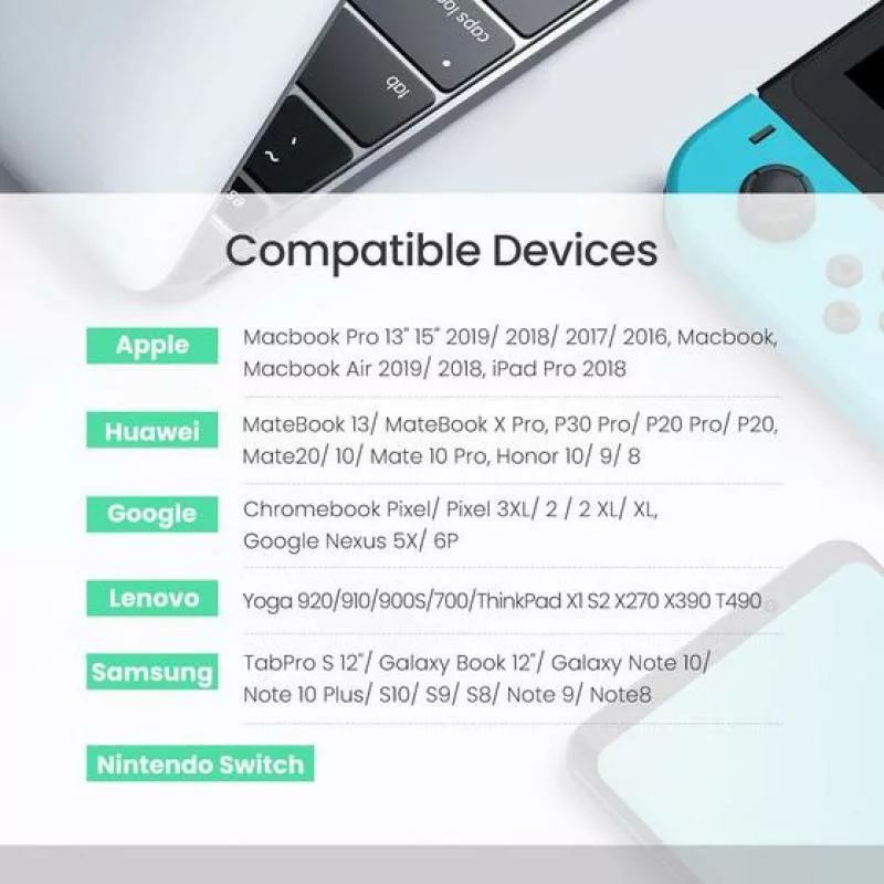 UGREEN Câble Renforcé 2m USB-C > USB-C Noir PD 100W *70429 – Image 4