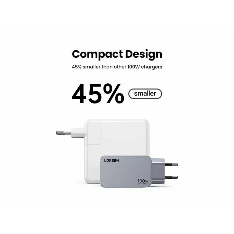 UGREEN Chargeur 100W + Câble USB-C > USB-C *25874 – Image 3