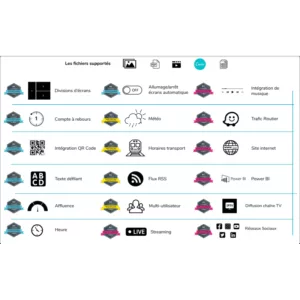 Alternative view of EMITY Abonnement  Standard 1 an E-Manager - FORM0001-1Y