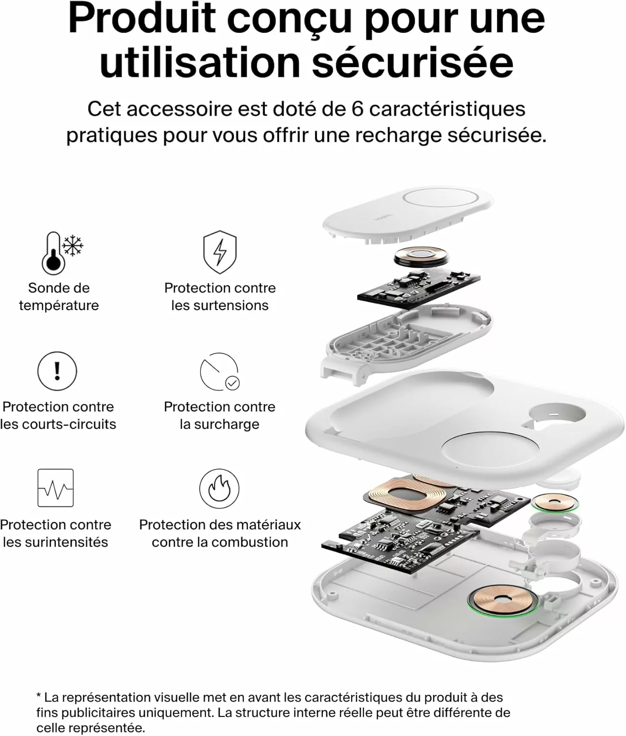 Belkin BoostCharge Socle de Recharge 2-en-1 aimanté et Pliable Qi2, 15W, Compatible MagSafe Chargeur sans Fil, Recharge Rapide, Apple iPhone 17, iPhone Air, Pixelsnap, Adaptateur Inclus - Blanc – Image 6