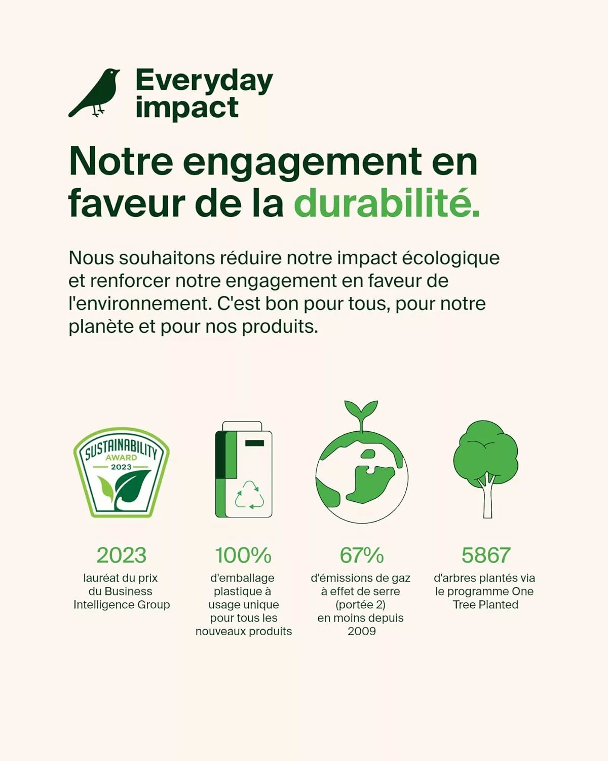 Belkin BoostCharge Socle de Recharge 2-en-1 aimanté et Pliable Qi2, 15W, Compatible MagSafe Chargeur sans Fil, Recharge Rapide, Apple iPhone 17, iPhone Air, Pixelsnap, Adaptateur Inclus - Blanc – Image 3