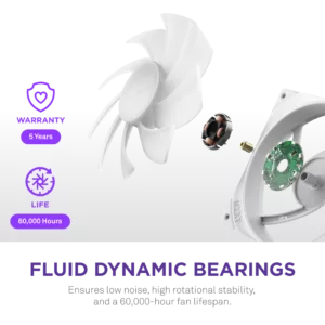 Alternative view of NZXT F420RGB Core Fan (Single Frame) - White