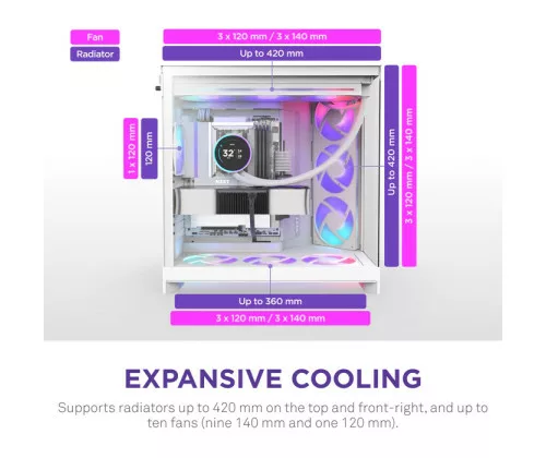 NZXT H9 Flow RGB - All White – Image 4