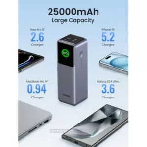 UGREEN Batterie d'Urgence Tour 25000mAh 200W *35525B – Image 4