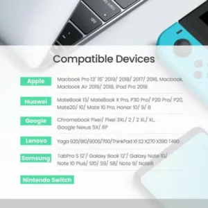 UGREEN Câble Renforcé 2m USB-C > USB-C Noir PD 100W *70429 – Image 4