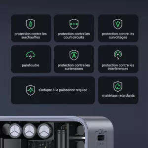 UGREEN Chargeur Rapide 65W PD 3 Ports *35042 – Image 3