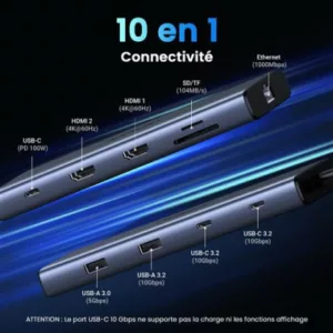 UGREEN Hub 10 en 1 3xUSB3.2/USB-C/HDMI 4K *15596 – Image 3