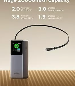 UGREEN Power bank 165W 20000 mAh + Câble USB-C Retractable *55987B – Image 3