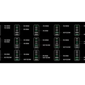 UGREEN Station de Charge Gan 200W *40914 – Image 4