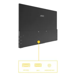 AOC 16T20E2 – Image 3