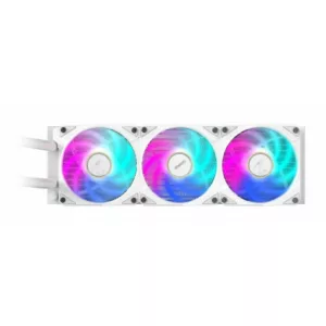 GIGABYTE AORUS WATERFORCE X II 360 ICE – Image 4